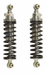 View Page Description